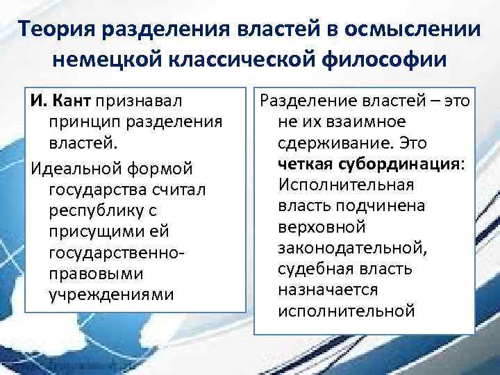 Теория разделения властей в осмыслении немецкой классической философии И. Кант признавал принцип разделения властей.