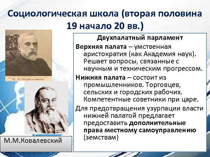 Социологическая школа (вторая половина 19 начало 20 вв. ) М. М. Ковалевский Двухпалатный парламент