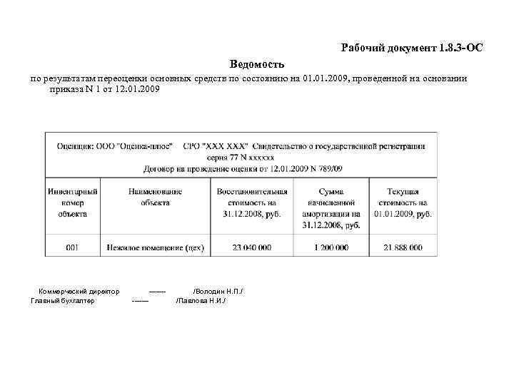 Приказ о переоценке основных средств образец