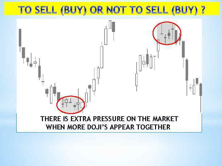 THERE IS EXTRA PRESSURE ON THE MARKET WHEN MORE DOJI’S APPEAR TOGETHER 