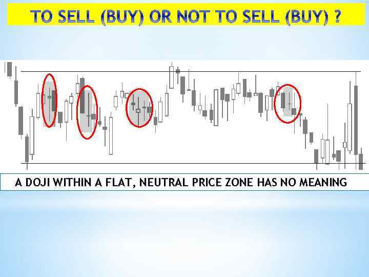 A DOJI WITHIN A FLAT, NEUTRAL PRICE ZONE HAS NO MEANING 