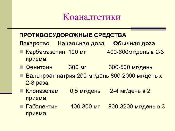 Коаналгетики ПРОТИВОСУДОРОЖНЫЕ СРЕДСТВА Лекарство Начальная доза Обычная доза n Карбамазепин 100 мг 400 -800