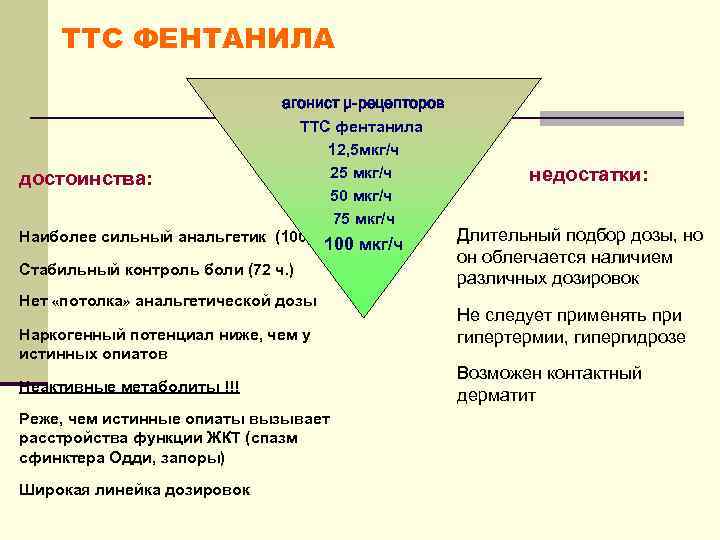 ТТС ФЕНТАНИЛА агонист μ-рецепторов ТТС фентанила 12, 5 мкг/ч 25 мкг/ч недостатки: достоинства: 50