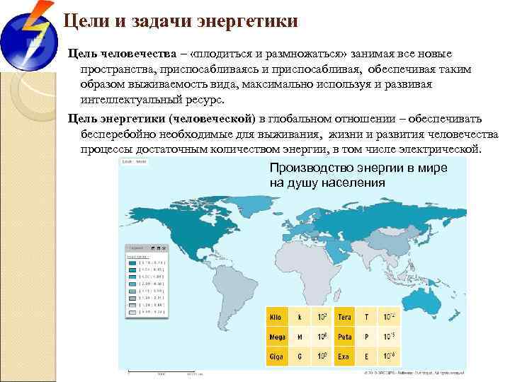 Цели и задачи энергетики Цель человечества – «плодиться и размножаться» занимая все новые пространства,