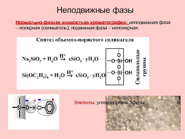 Неподвижные фазы Нормально-фазная жидкостная хроматография: неподвижная фаза – полярная (силикагель), подвижная фаза – неполярная.