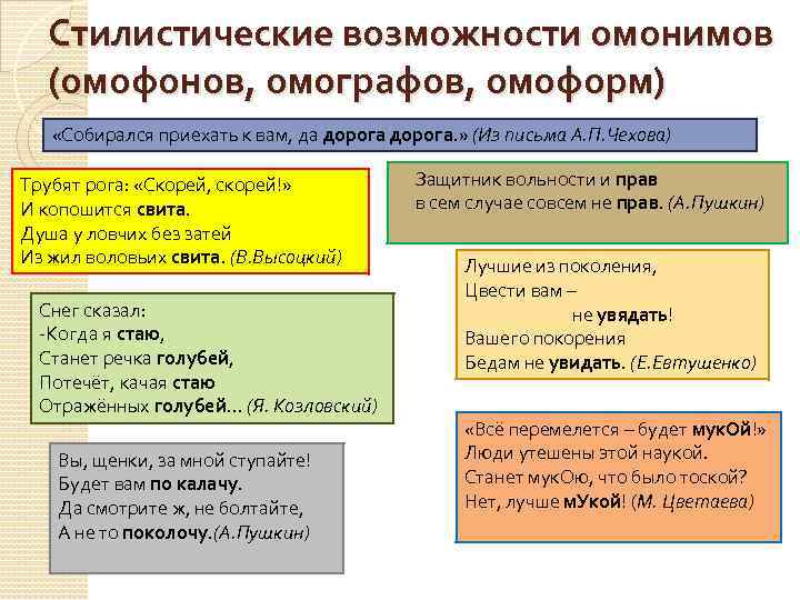 Языковые средства создания юмора в произведениях проект