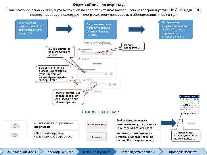 Что нужно сделать оператору чтобы в еас опс загрузился электронный файл формы 103