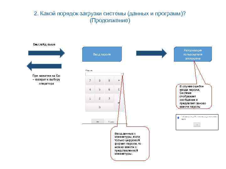 2. Какой порядок загрузки системы (данных и программ)? (Продолжение) См. слайд выше Авторизация пользователя