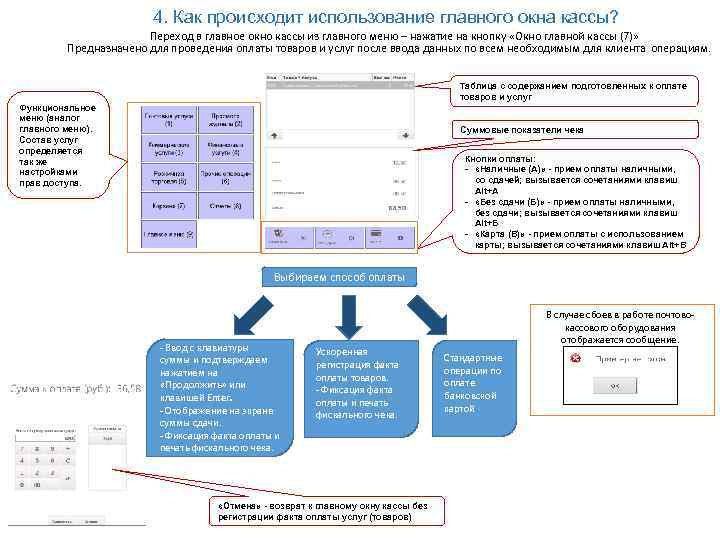 4. Как происходит использование главного окна кассы? Переход в главное окно кассы из главного