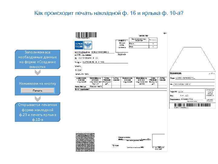 Как происходит печать накладной ф. 16 и ярлыка ф. 10 -а? Заполняем все необходимые