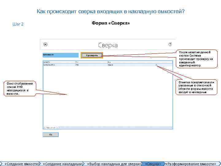 Как происходит сверка входящих в накладную емкостей? Шаг 2 Форма «Сверка» После нажатия данной