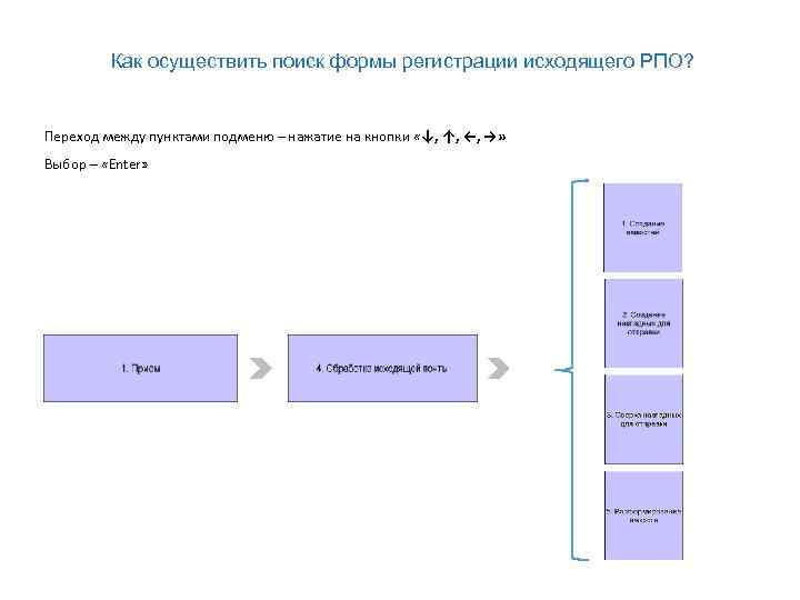 Как осуществить поиск формы регистрации исходящего РПО? Переход между пунктами подменю – нажатие на
