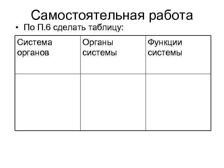 Самостоятельная работа • По П. 6 сделать таблицу: Система органов Органы системы Функции системы