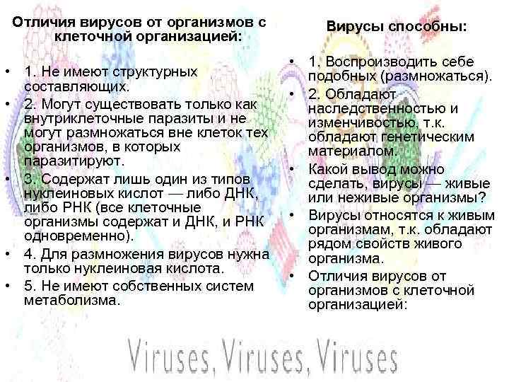 Отличия вирусов от организмов с клеточной организацией: Вирусы способны: • 1. Не имеют структурных