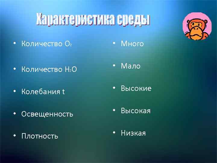  • Количество О 2 • Много • Количество Н 2 О • Мало