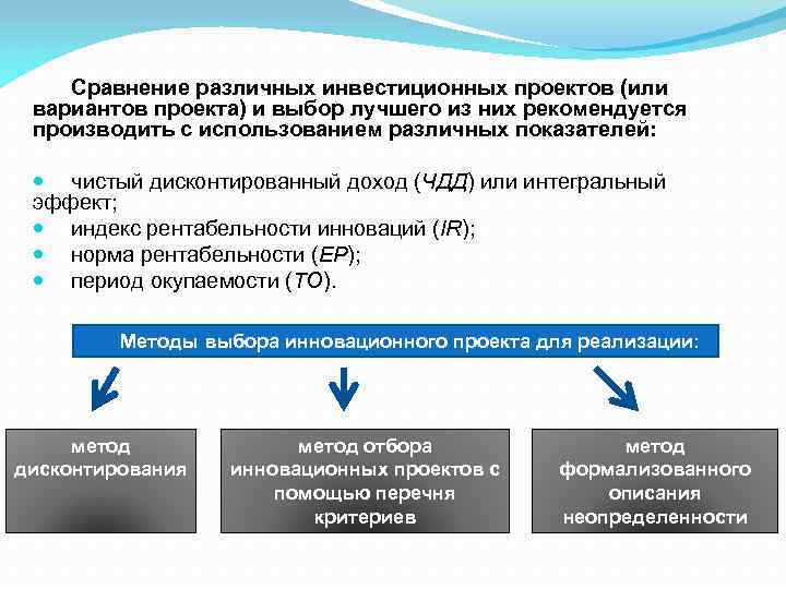 Сравнение различных инвестиционных проектов (или вариантов проекта) и выбор лучшего из них рекомендуется производить