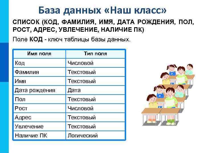 База данных «Наш класс» СПИСОК (КОД, ФАМИЛИЯ, ИМЯ, ДАТА РОЖДЕНИЯ, ПОЛ, РОСТ, АДРЕС, УВЛЕЧЕНИЕ,