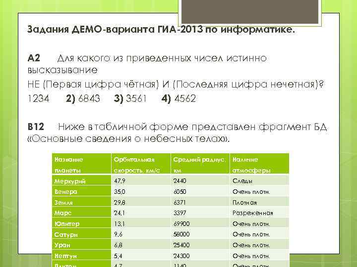 Задания ДЕМО-варианта ГИА-2013 по информатике. А 2 Для какого из приведенных чисел истинно высказывание