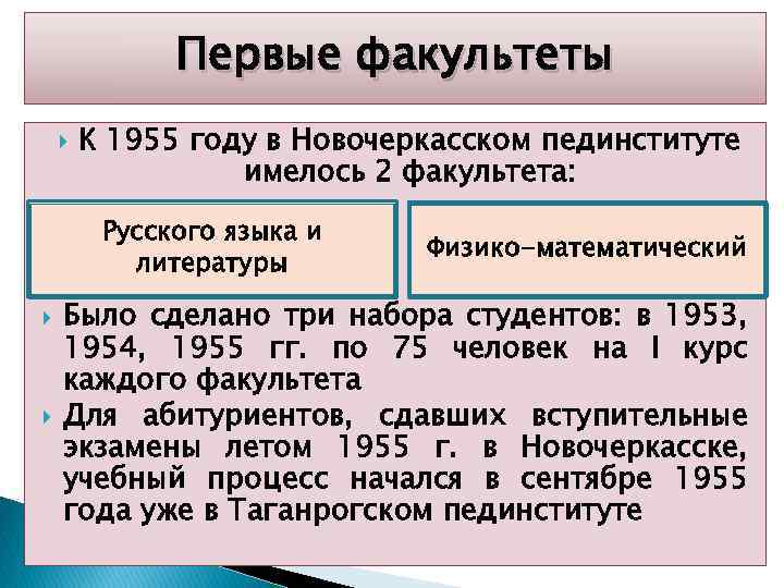 Первые факультеты К 1955 году в Новочеркасском пединституте имелось 2 факультета: Русского языка и