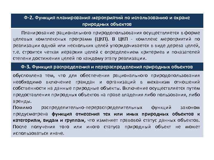 Ф-2. Функция планирования мероприятий по использованию и охране природных объектов Планирование рационального природопользования осуществляется