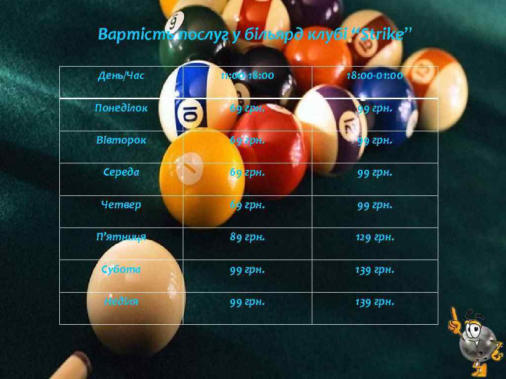 Вартість послуг у більярд клубі “Strike” День/Час 11: 00 -18: 00 -01: 00 Понеділок