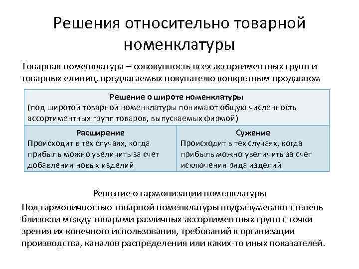 Расширение товарного ассортимента. Маркетинговые решения о товарной номенклатуре. Товарный ассортимент и Товарная номенклатура маркетинг. Номенклатура в производстве это. Номенклатура товара пример.