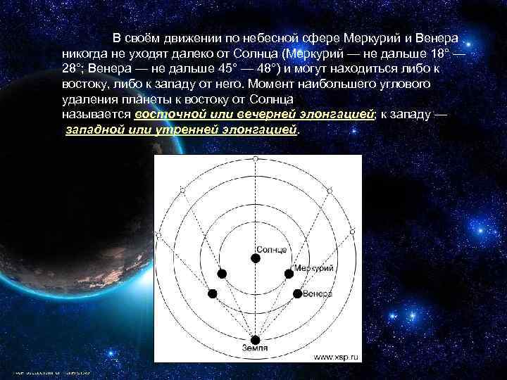 В своём движении по небесной сфере Меркурий и Венера никогда не уходят далеко от