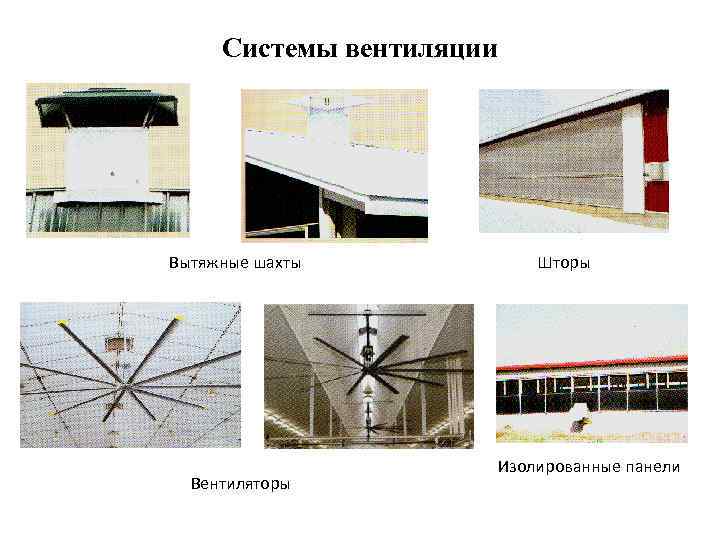 Системы вентиляции Вытяжные шахты Вентиляторы Шторы Изолированные панели 