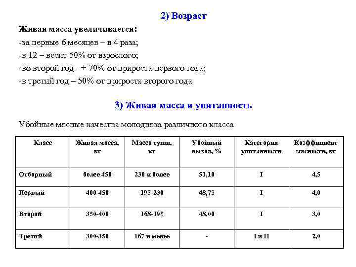 2) Возраст Живая масса увеличивается: -за первые 6 месяцев – в 4 раза; -в