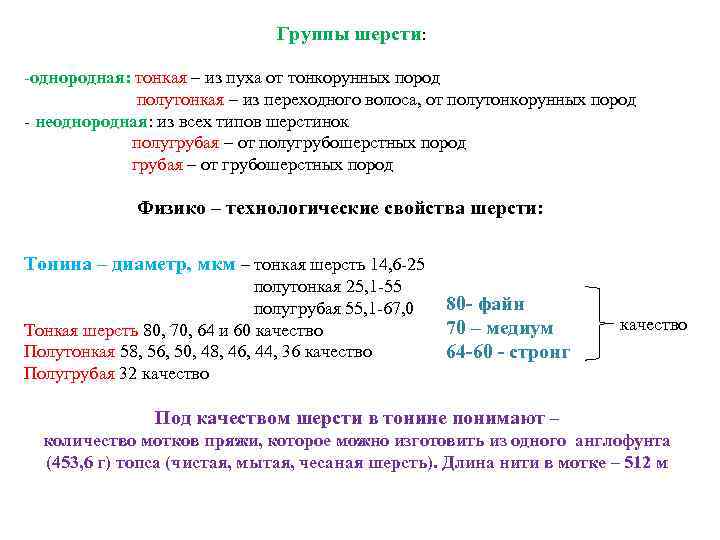 Группы шерсти: -однородная: тонкая – из пуха от тонкорунных пород полутонкая – из переходного