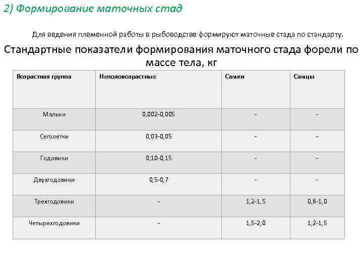 2) Формирование маточных стад Для ведения племенной работы в рыбоводстве формируют маточные стада по