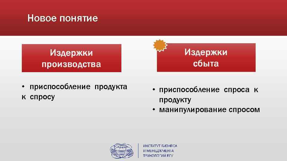 Новое понятие Издержки производства • приспособление продукта к спросу Издержки сбыта • приспособление спроса