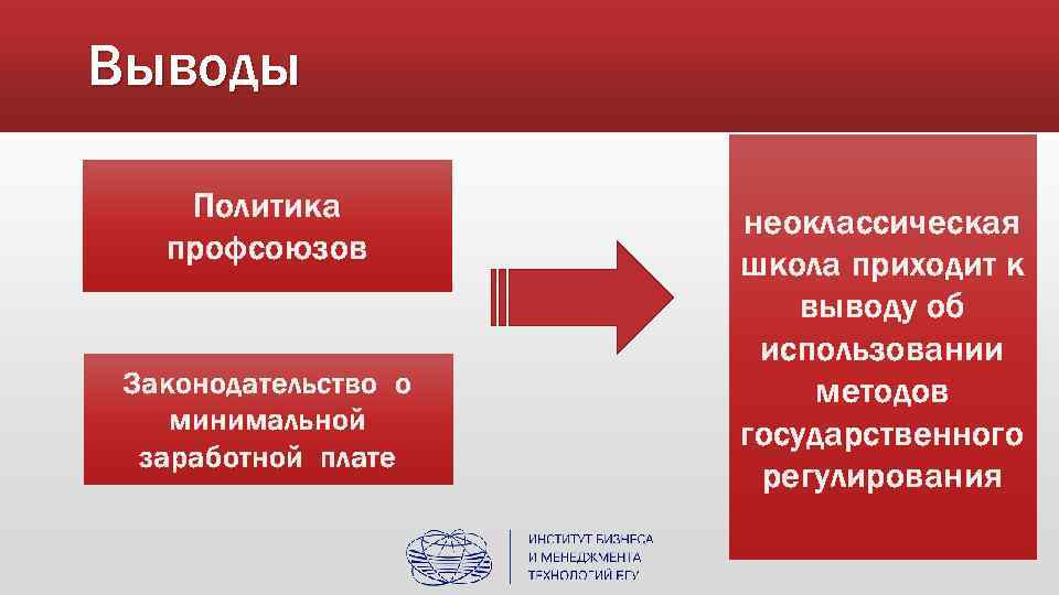 Выводы Политика профсоюзов Законодательство о минимальной заработной плате неоклассическая школа приходит к выводу об