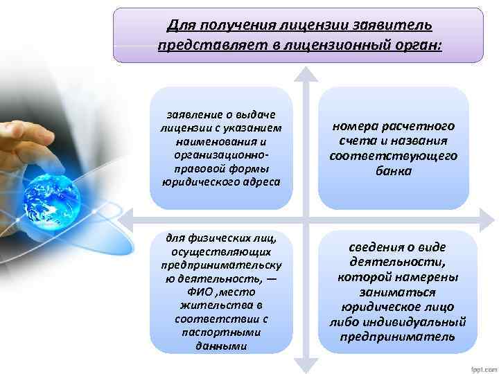 Для получения лицензии заявитель представляет в лицензионный орган: заявление о выдаче лицензии с указанием