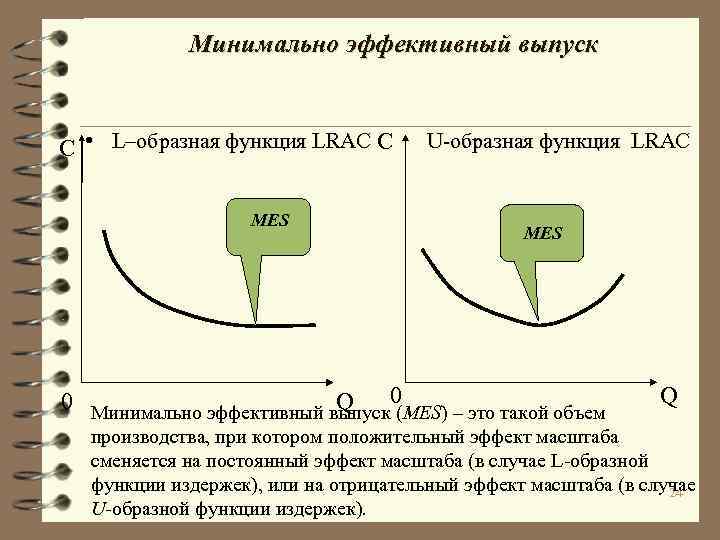 Минимальным эффект