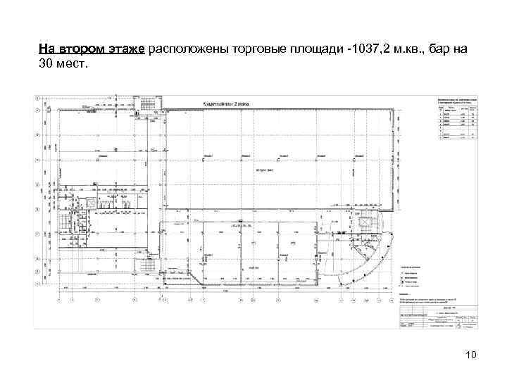 На втором этаже расположены торговые площади -1037, 2 м. кв. , бар на 30