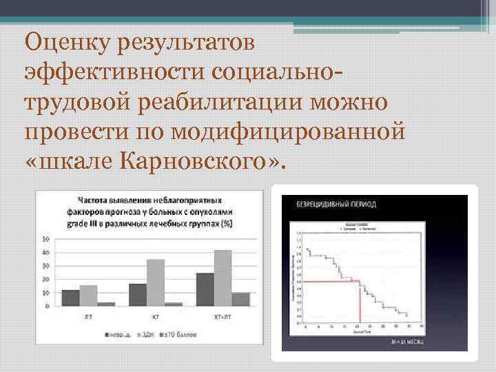 Оценку результатов эффективности социальнотрудовой реабилитации можно провести по модифицированной «шкале Карновского» . 