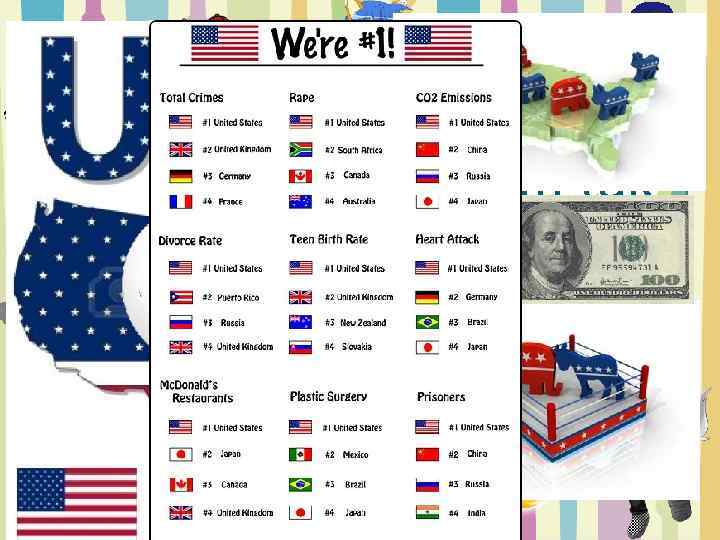 So I think USA norm tak ^) 