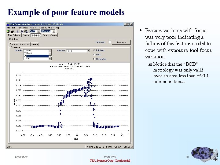 Example of poor feature models • Feature variance with focus was very poor indicating