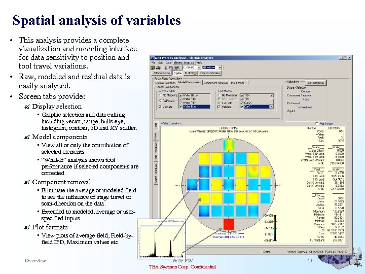 Spatial analysis of variables • This analysis provides a complete visualization and modeling interface