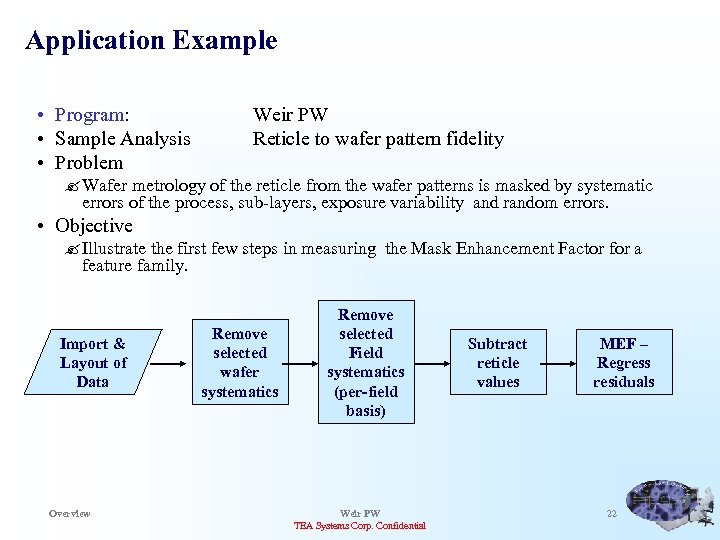 Application Example • Program: • Sample Analysis • Problem Weir PW Reticle to wafer