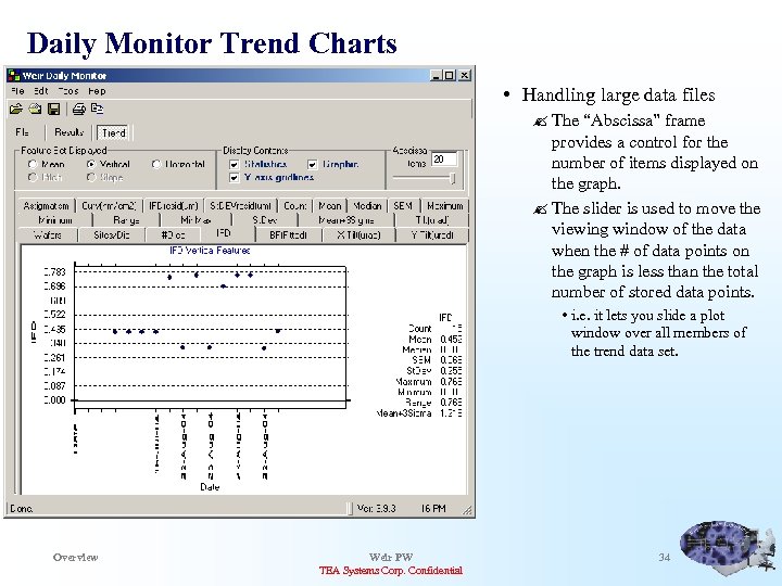 Daily Monitor Trend Charts • Handling large data files ? The “Abscissa” frame provides