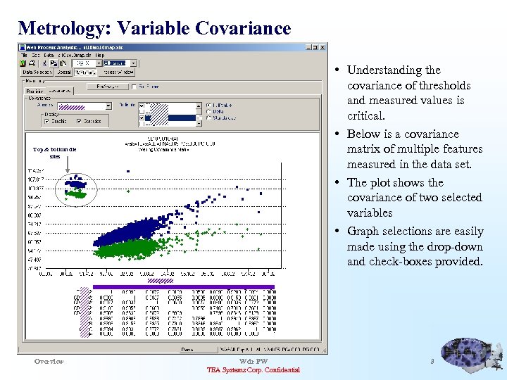 Metrology: Variable Covariance • Understanding the covariance of thresholds and measured values is critical.