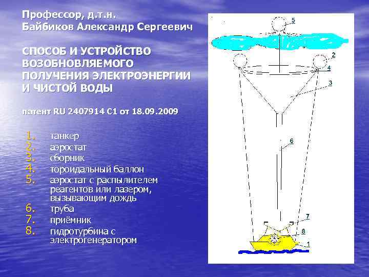 Профессор, д. т. н. Байбиков Александр Сергеевич СПОСОБ И УСТРОЙСТВО ВОЗОБНОВЛЯЕМОГО ПОЛУЧЕНИЯ ЭЛЕКТРОЭНЕРГИИ И