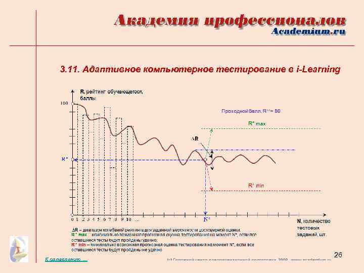3. 11. Адаптивное компьютерное тестирование в i-Learning К оглавлению … 26 