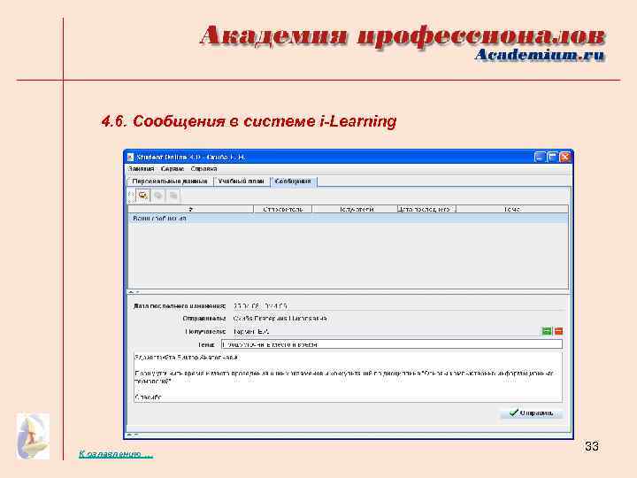 4. 6. Сообщения в системе i-Learning К оглавлению … 33 
