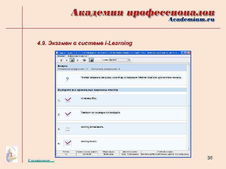 4. 9. Экзамен в системе i-Learning К оглавлению … 36 