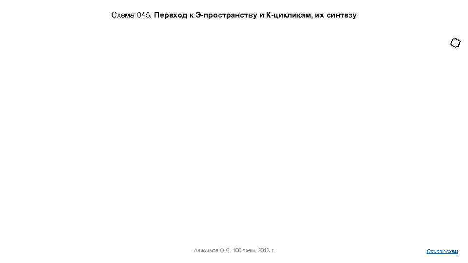 Схема 045. Переход к Э-пространству и К-цикликам, их синтезу Анисимов О. С. 100 схем.