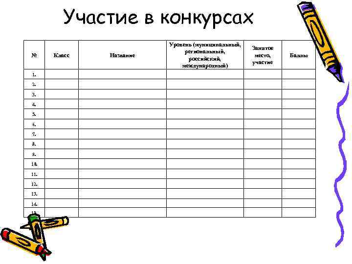 Участие в конкурсах № 1. 2. 3. 4. 5. 6. 7. 8. 9. 10.