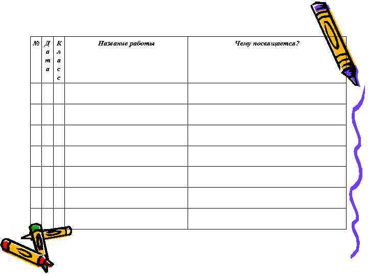 № Д а т а К л а с с Название работы Чему посвящается?